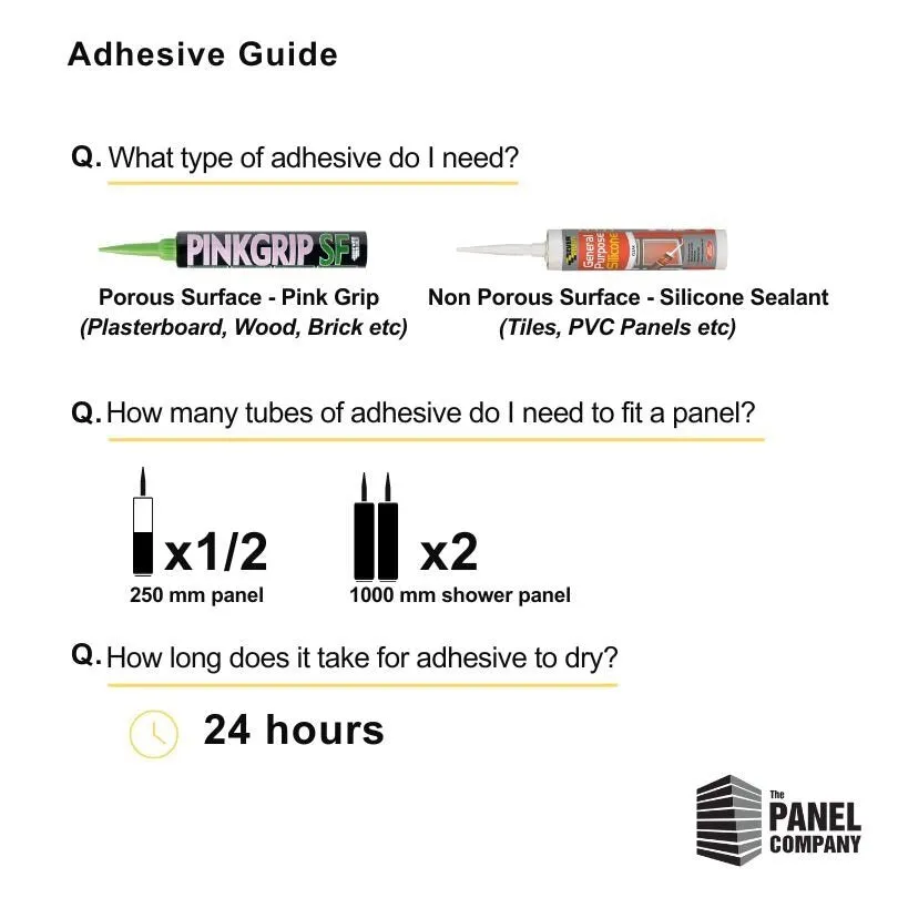 Cement Perform Panel