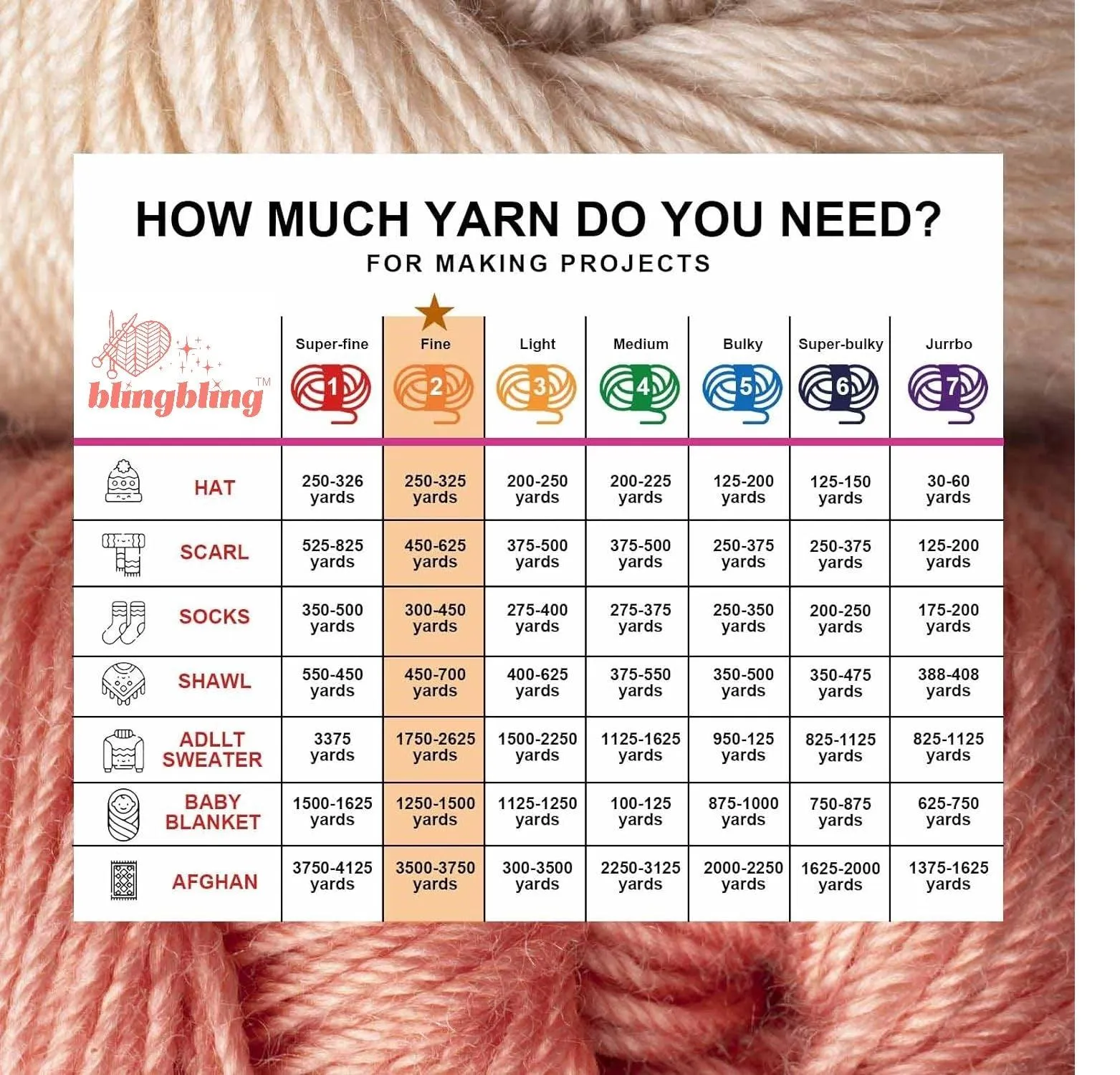 Eco-friendly blue acrylic glow-in-the-dark yarn (Glow Blue Jean Yarn)